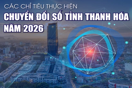 Các chỉ tiêu thực hiện Chuyển đổi số tỉnh Thanh Hóa năm 2026